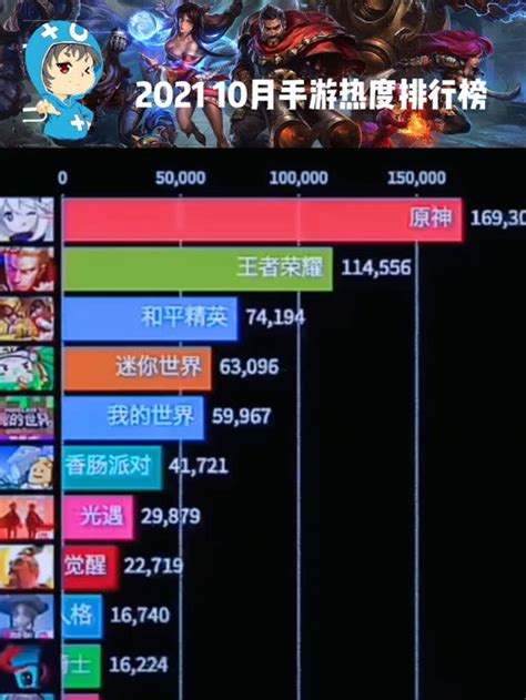 游戏怎么对接广告_游戏企业加盟游戏